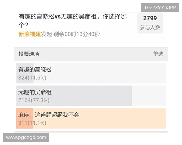 全面解析PG游戏官网论坛中的热门话题与玩家交流经验指南