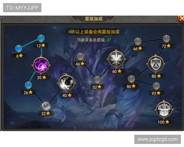 利用pg试玩在线注册平台提升游戏体验的详细步骤与注意事项